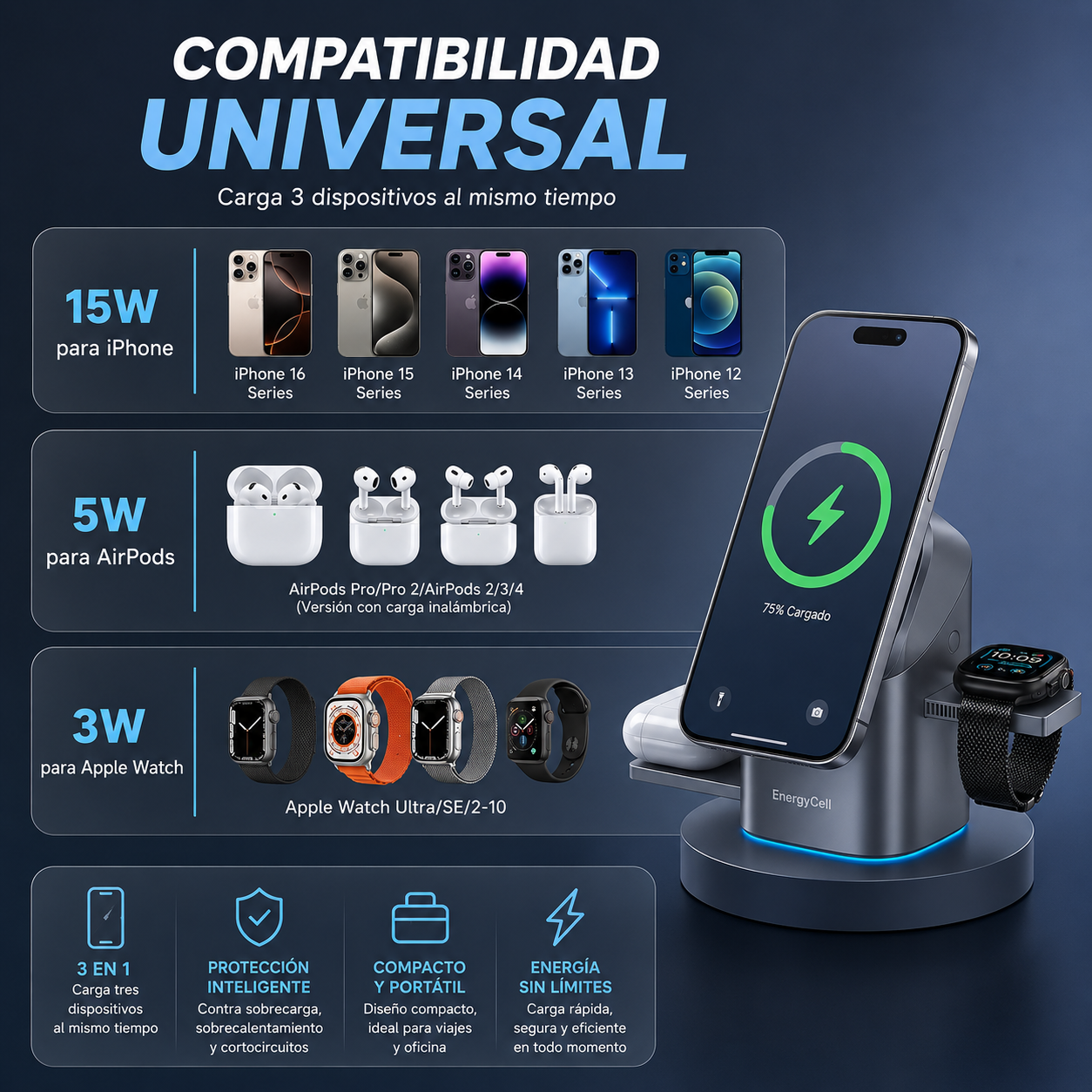 Cargador Magnetico Portátil 3 en 1 - LA TENDENCIA EN TECNOLOGIA PRO 2026 😲50% DE DESCUENTO😲